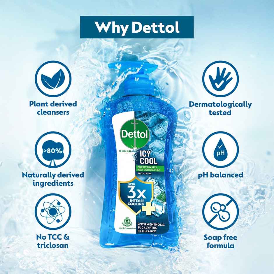 Dettol Icy Cool Body Wash and Shower Gel Pump with Salicylic Acid for Men | Long Lasting Freshness Combo