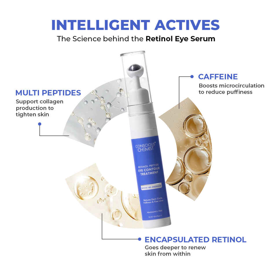 Conscious Chemist Retinol Peptide Under Eye Cream (Serum) For Dark Circles & Puffines