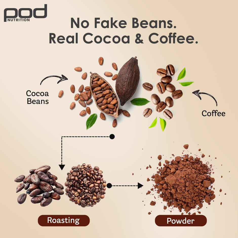 Pod Nutrition Cafe Mocha plant protein - 26G Protein