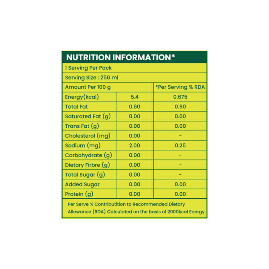 BLND Cucumber & Mint Mixer