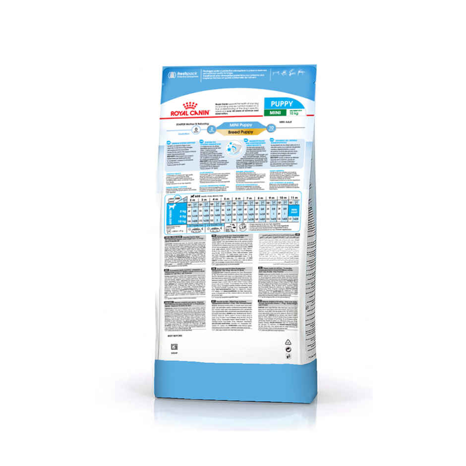 Royal Canin Mini Puppy Dog Dry Food 2Kg