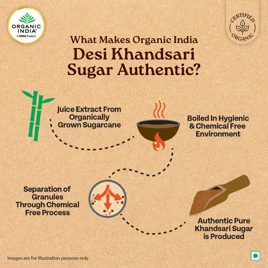 A Tata Product - Organic India Desi Khandsari Sugar (Unrefined Brown Sugar)
