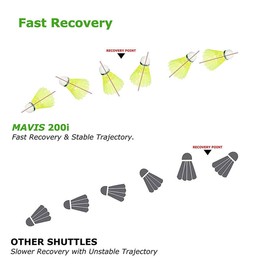 Yonex Mavis 200I Nylon Shuttle Cock Pack Of 6 (Yellow)