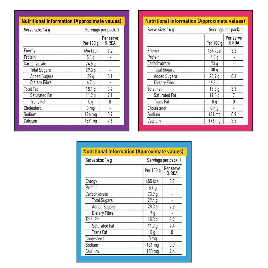 Tata Soulfull Ragi Bites Combo Pack, Choco Fills, Vanilla Fills & Strawberry Fills