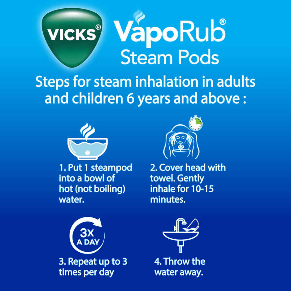 Vicks Vaporub(25ml), Vicks Inhaler (0.5ml) & Vicks Steam Pods(4pc) Combo