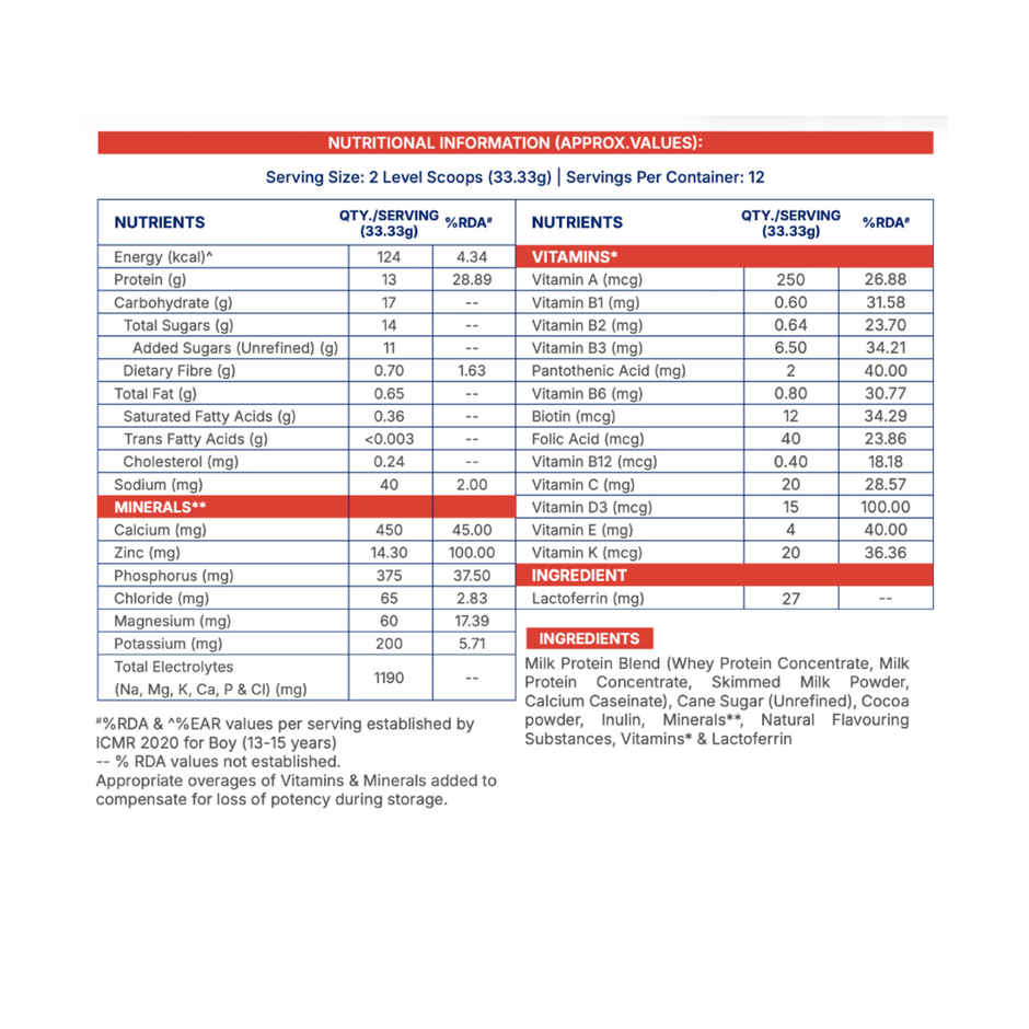 Gritzo Supermilk Growth+ (Formerly Height+) (13+ Yrs Boys) | Double Chocolate, 12 Scoops