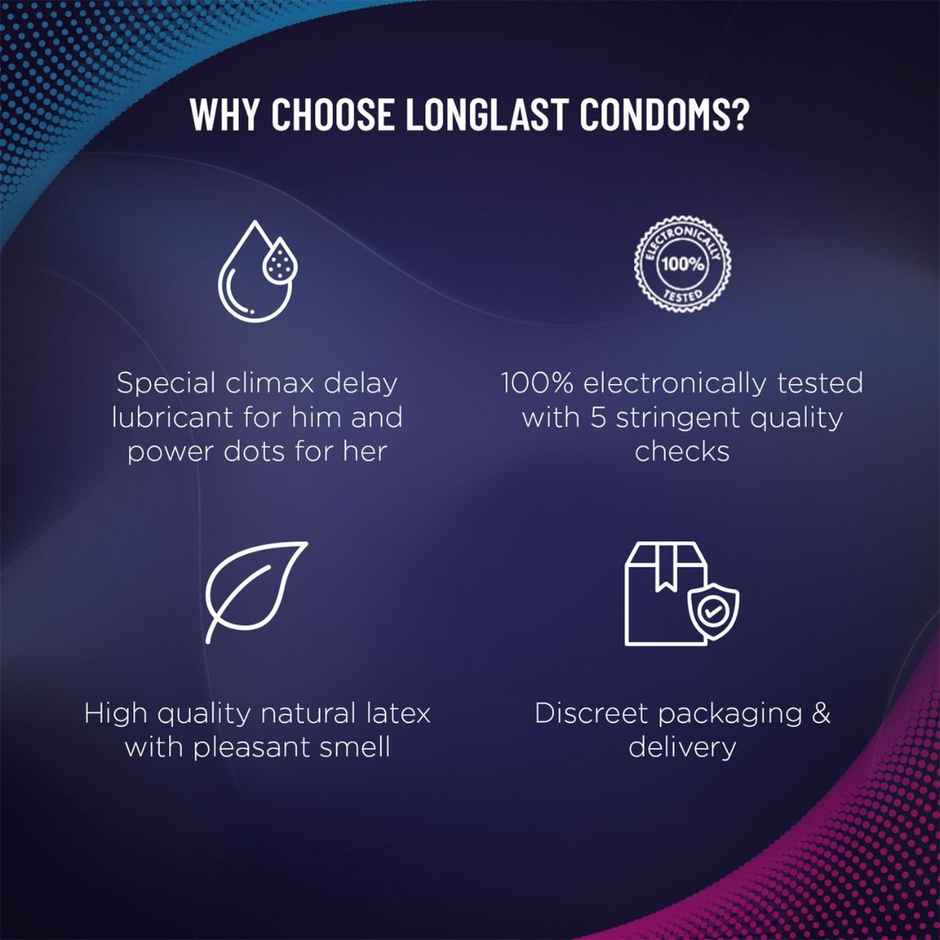 KamaSutra Long Last Extended Pleasure Condoms
