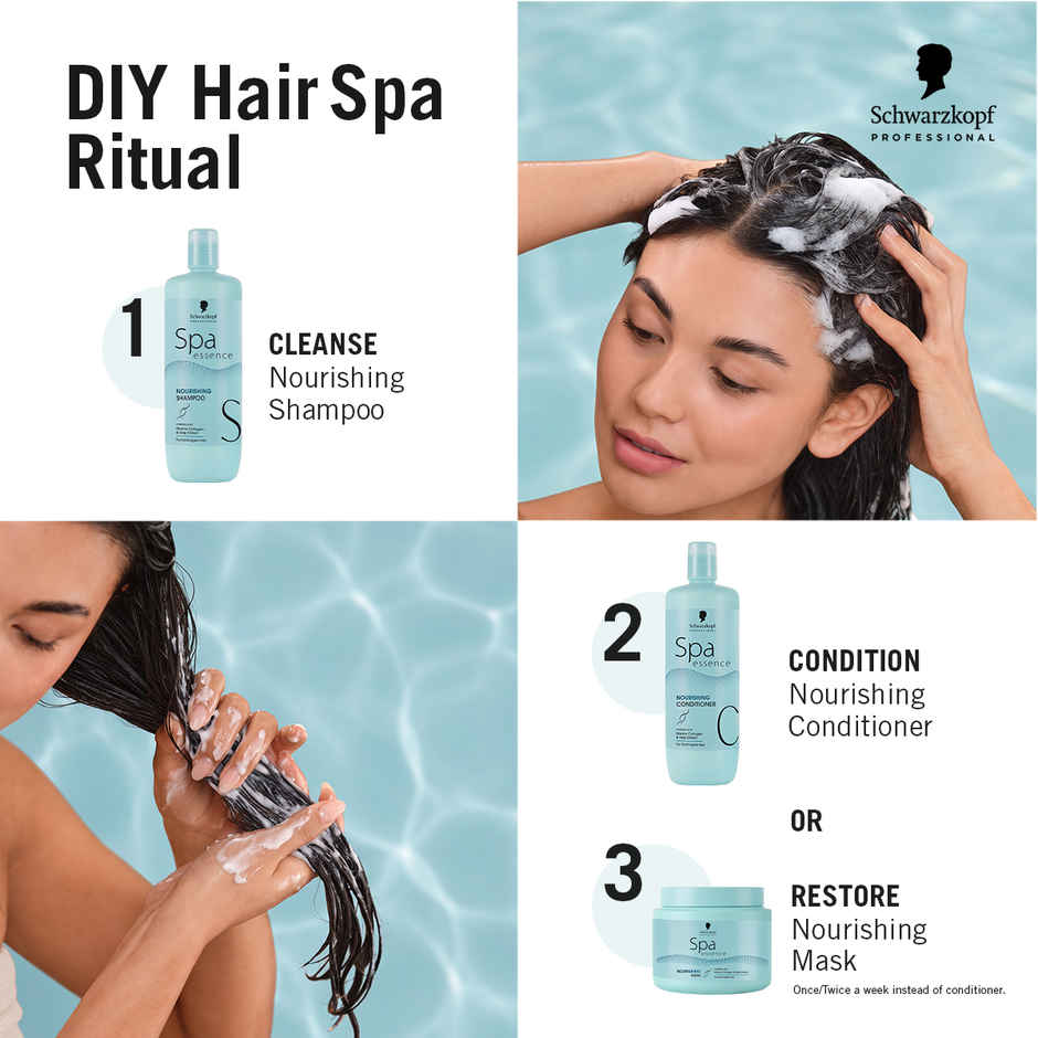 Schwarzkopf Professional Spa Essence Nourishing Treatment Hair Mask