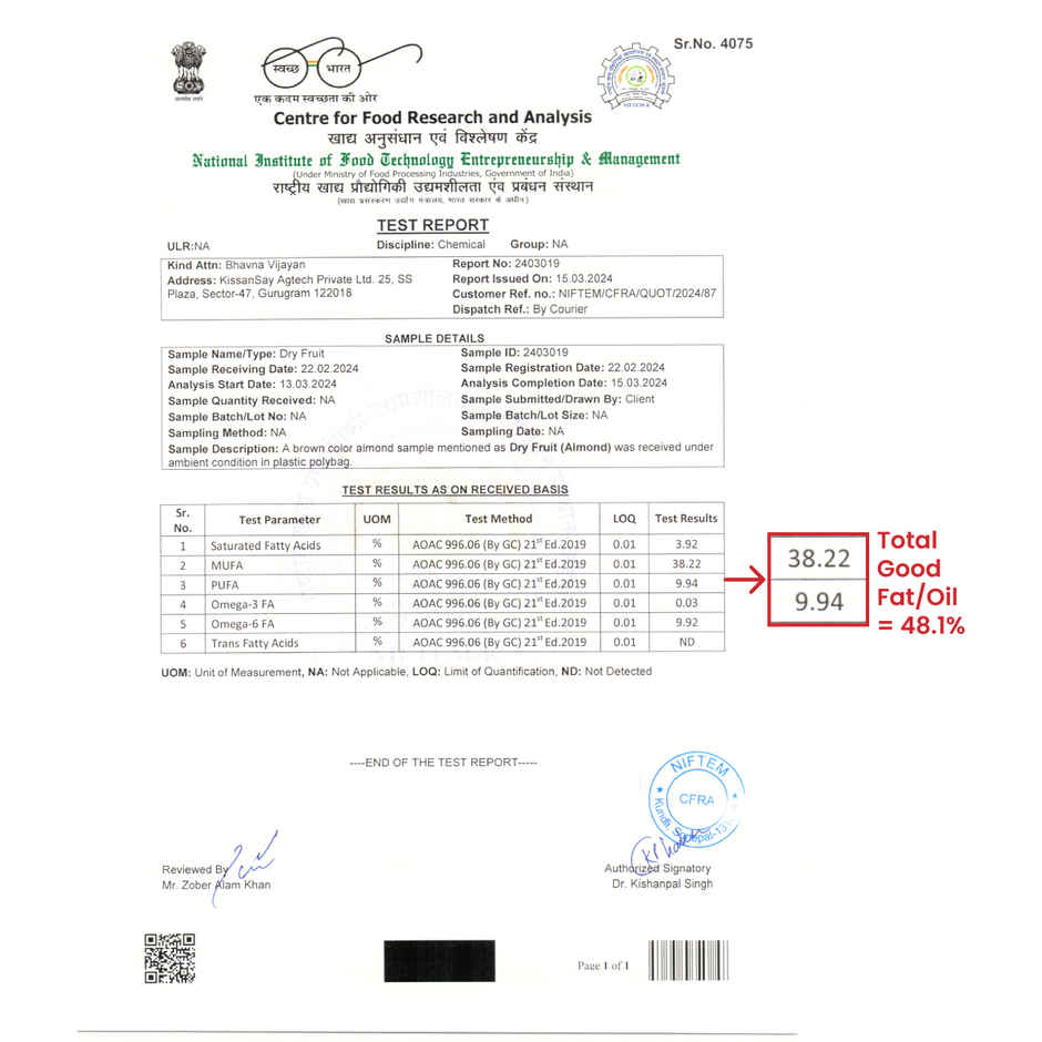 KisaanSay Kashmiri Mamra | One Tree