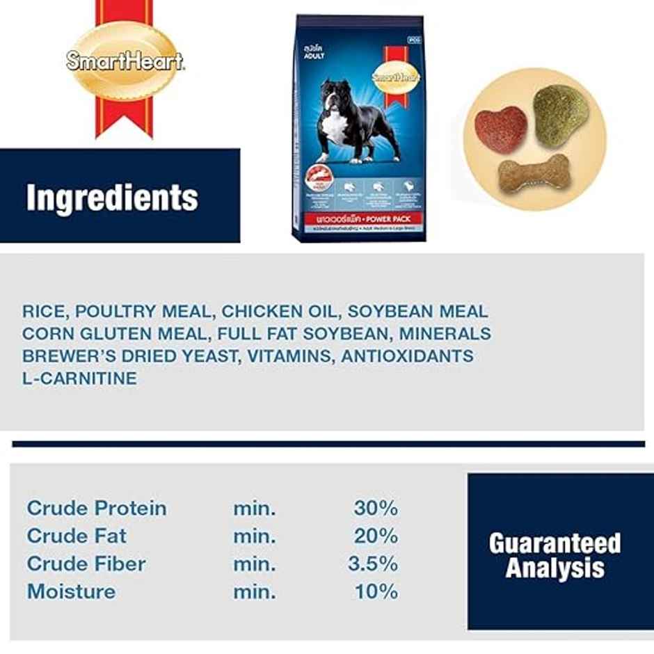 SmartHeart Power Pack Adult