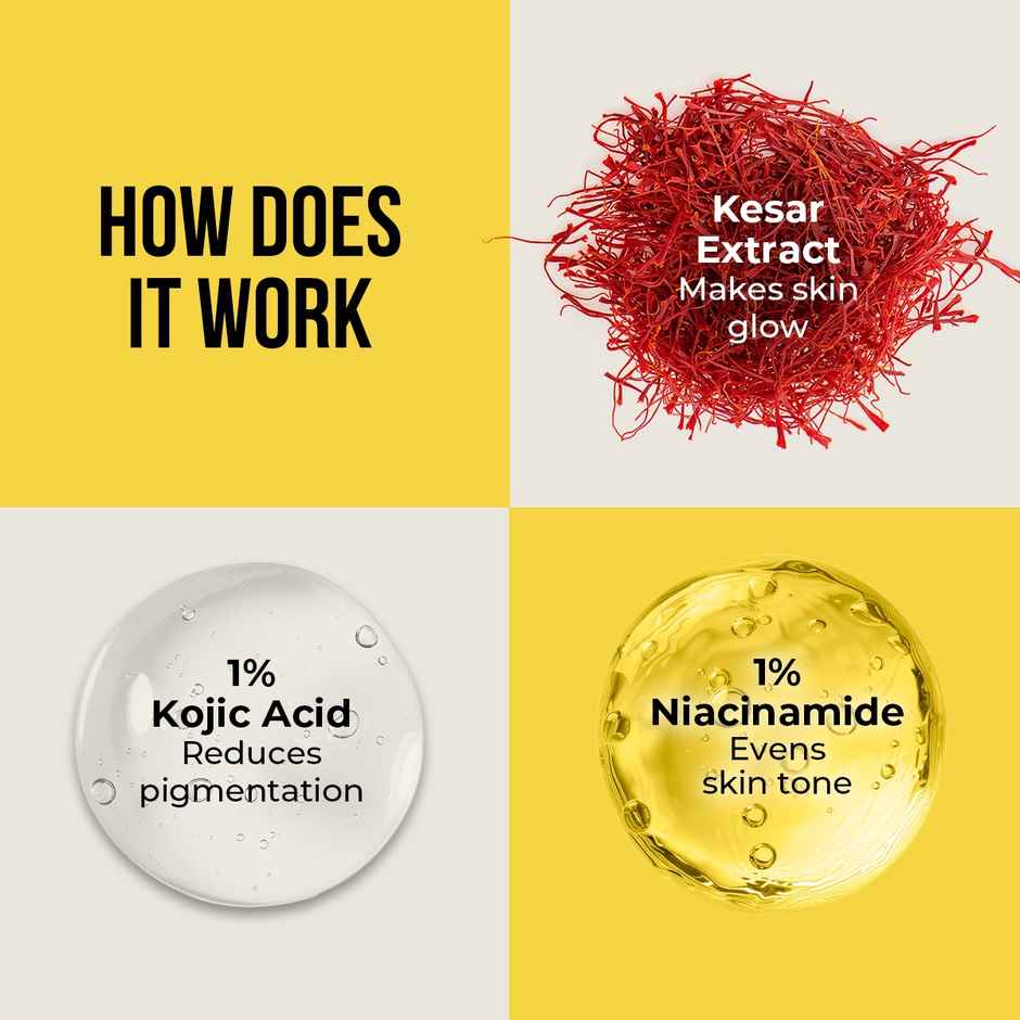 Dr. Sheth's Kesar & Kojic Acid Sunscreen | SPF 50+ PA++++ Combo