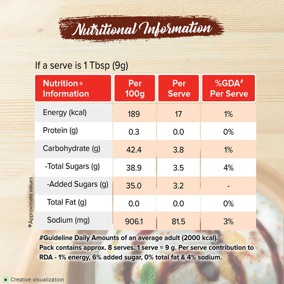 MAGGI Imli Sauce Pichkoo