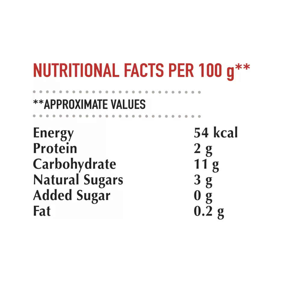 Dabur Hommade Ginger Garlic Paste Combo