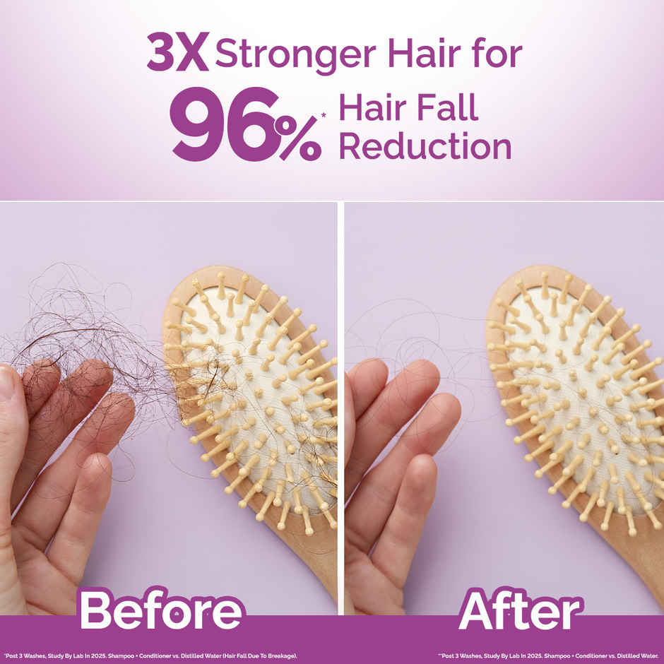 Mamaearth Rosemary Anti-Hair Fall Shampoo With Rosemary & Methi Dana | Hard Water Protection
