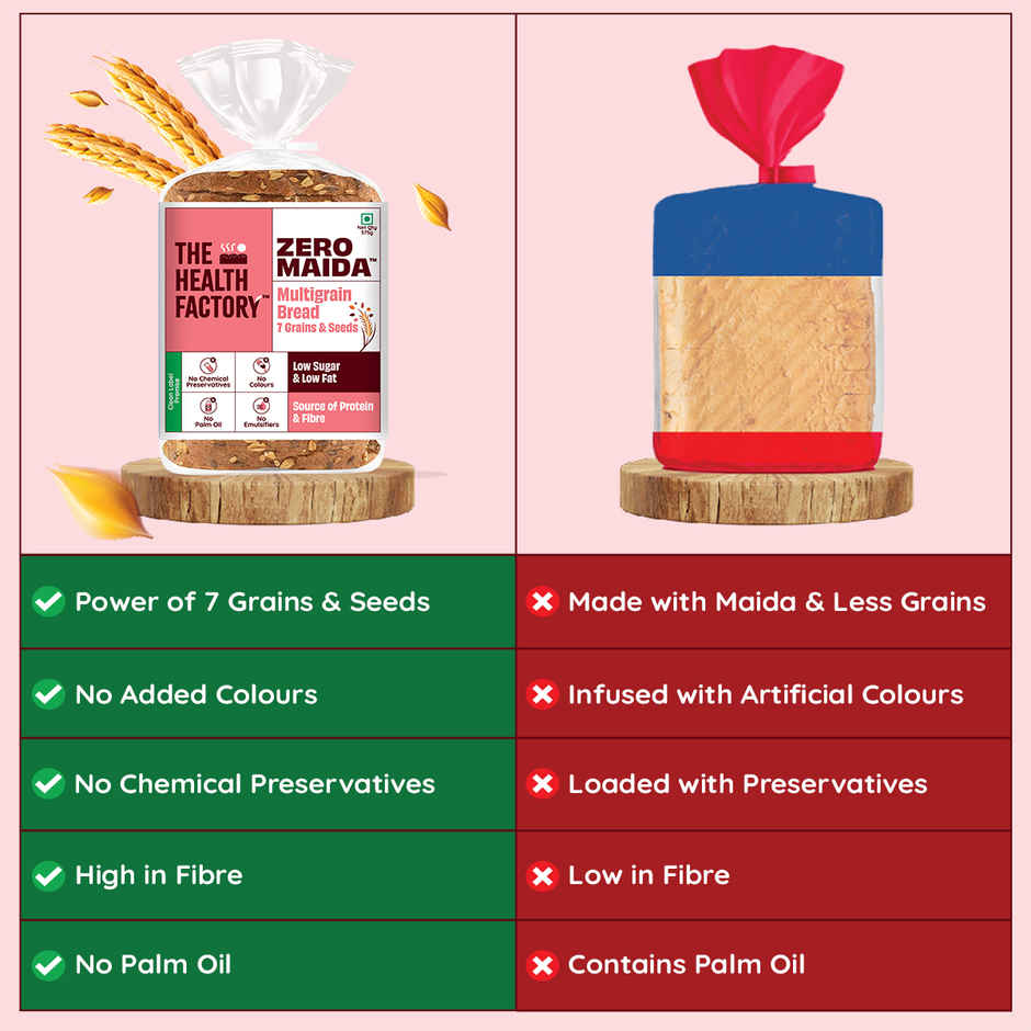 The Health Factory Zero Maida Multigrain Bread | Clean Label - Not Brown