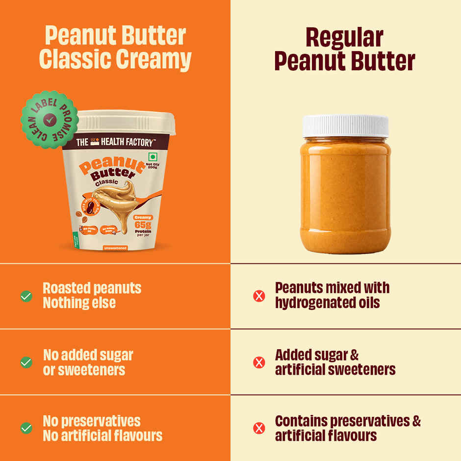 The Health Factory Peanut Butter Classic Creamy | Unsweetened | No Added Sugar