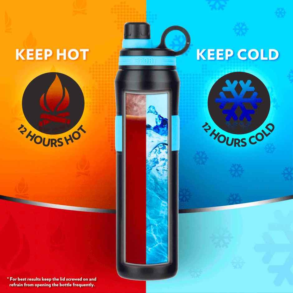 Borosil Hydra Thirst Burst Arctic Bottle | Stainless Steel Vacuum Insulated | Blue | 800 ml