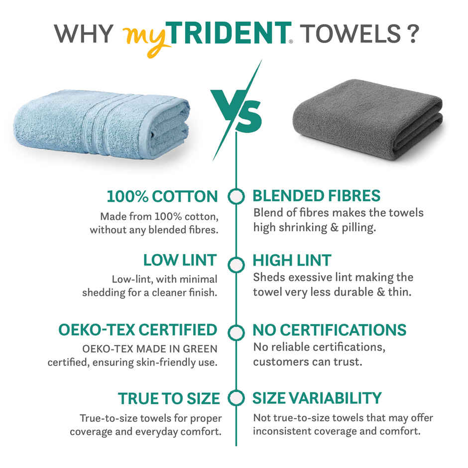 Mytrident Cotton Bath Towel | 400 GSM | Towels for Bath - Cool Blue