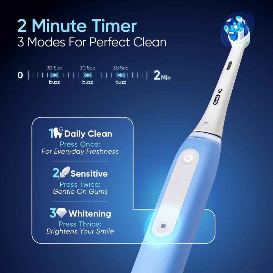 Oral B iO3 Ultimate Electric Toothbrush 3 Smart Modes Pressure Sensor