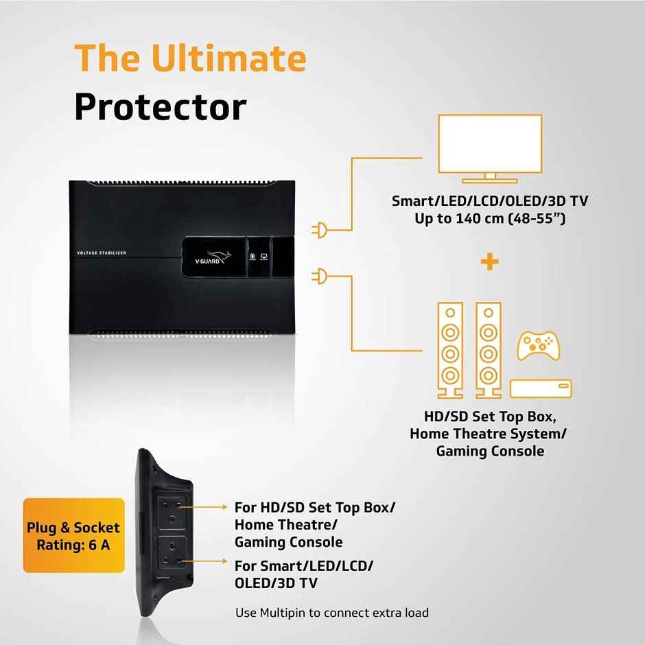 V-Guard Voltino Max Tv Stabilizer| Black