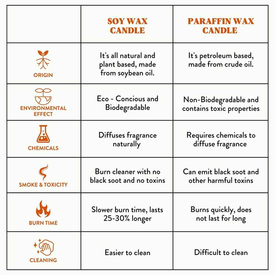 Rad Living Heer | Scented Soy Candle