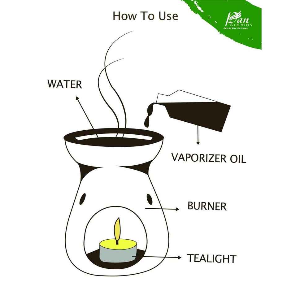 Pan Aromas Burner Gift - Lemon Grass