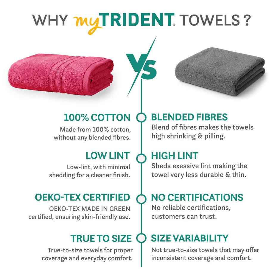 Mytrident Cotton Bath Towel | 400 GSM | Towels for Bath - Candy Glow