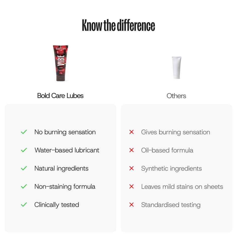 Bold Care Vibe Cherry Water-Based Lubricant