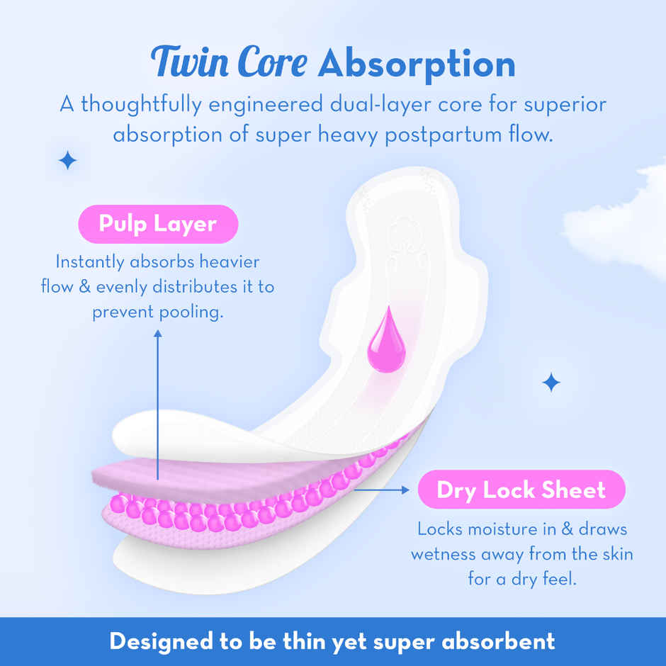 Plush Super Soft Maternity Pads 3XL | Postpartum Bleeding