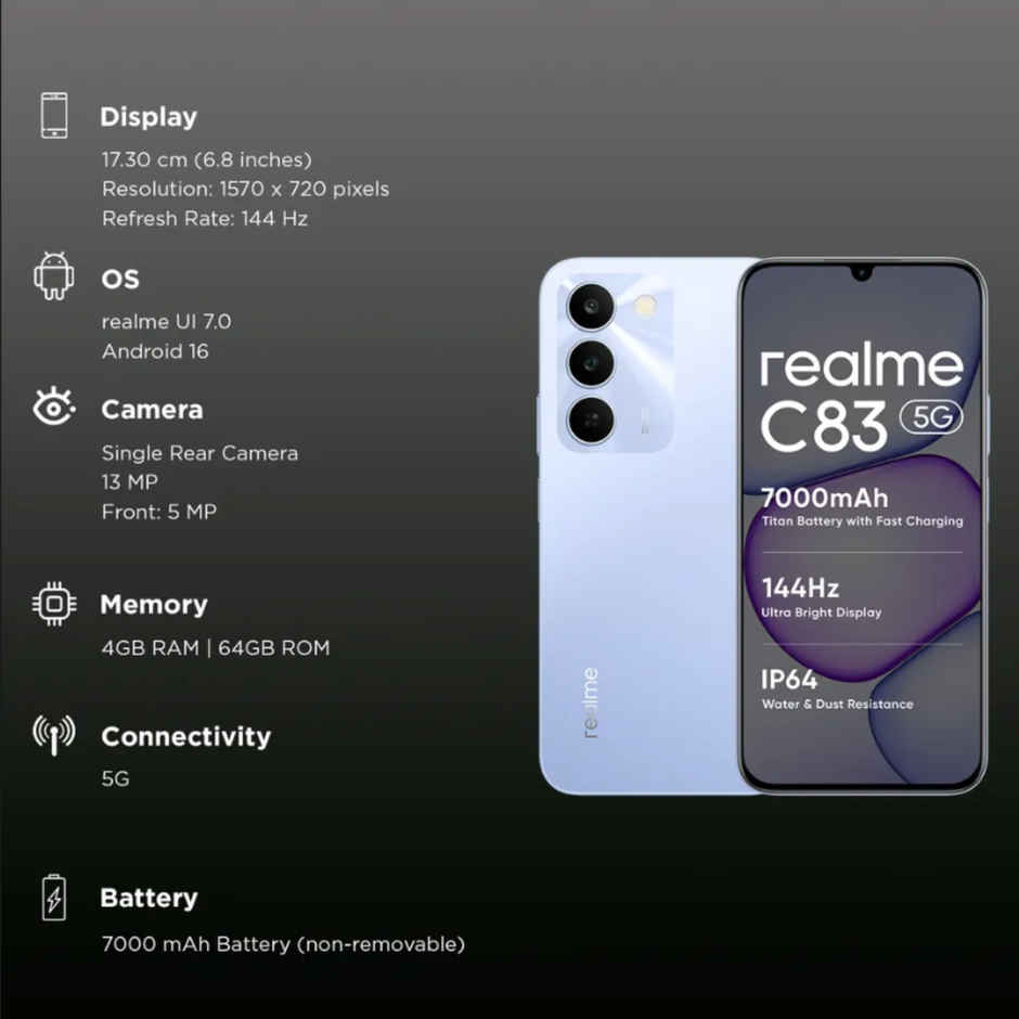 Realme C83 5G | 4GB RAM | 128GB Storage | Blooming Purple