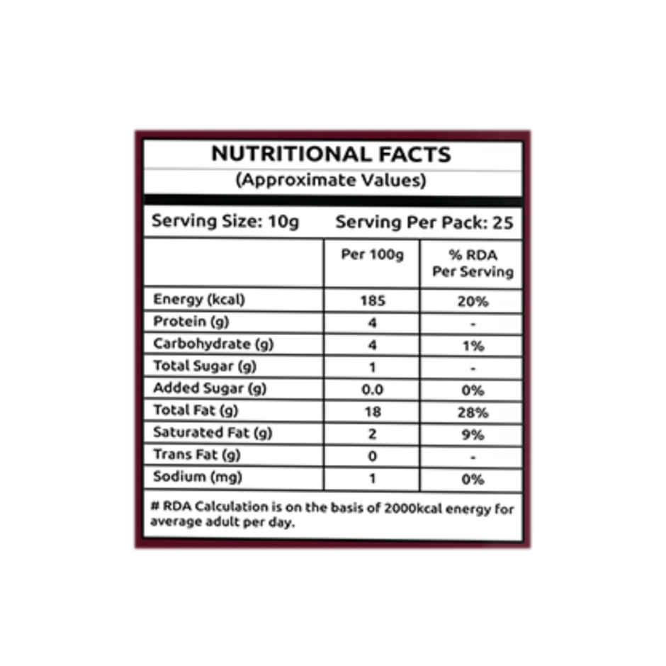 Yum Yum California Walnut Kernels| Akhrot| Dry Fruits