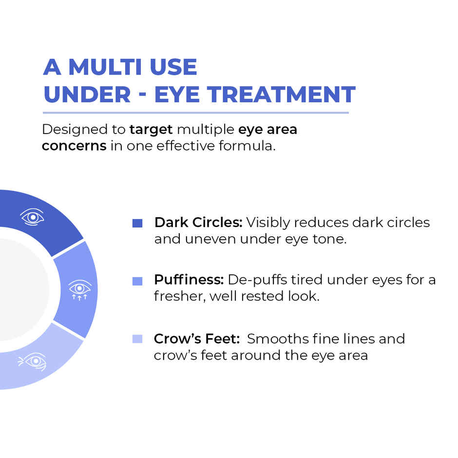 Conscious Chemist Retinol Peptide Under Eye Cream (Serum) For Dark Circles & Puffines