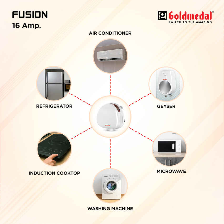 Goldmedal Fusion 16A 3 Pin Plug Top - 240 V
