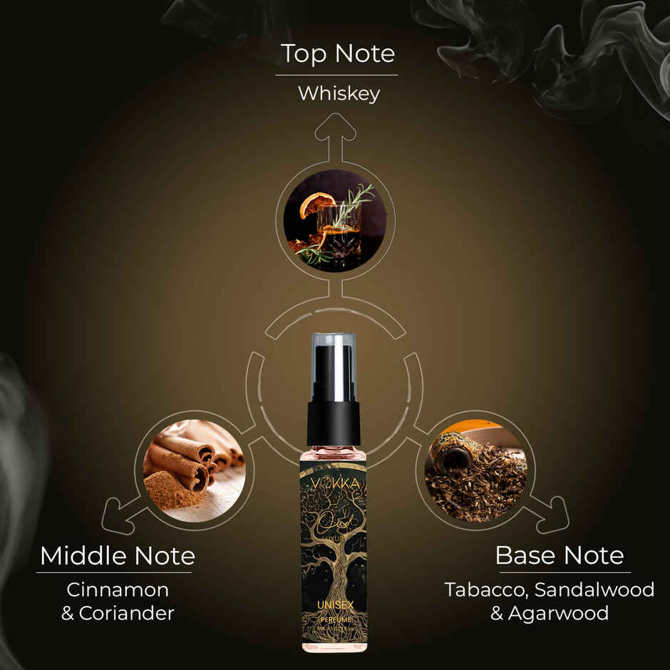 Vokka Pocket Perfume Oud 8ml Unisex Long Lasting Sandalwood Agarwood