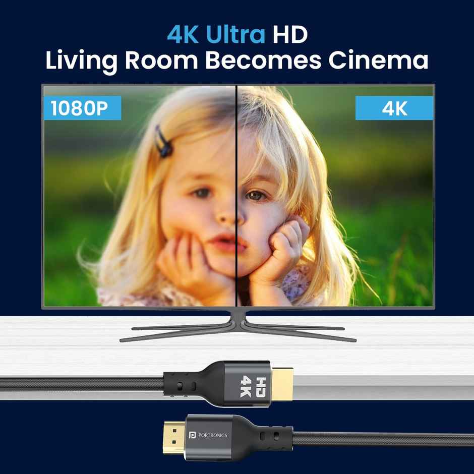 Portronics 1.5M Cord Length HDMI Cable(Grey)