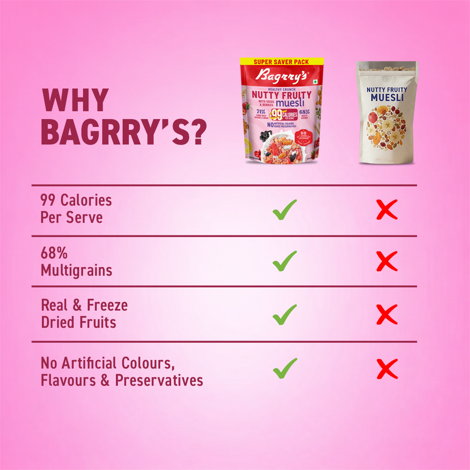 Bagrry's Crunchy Nutty Fruity Muesli