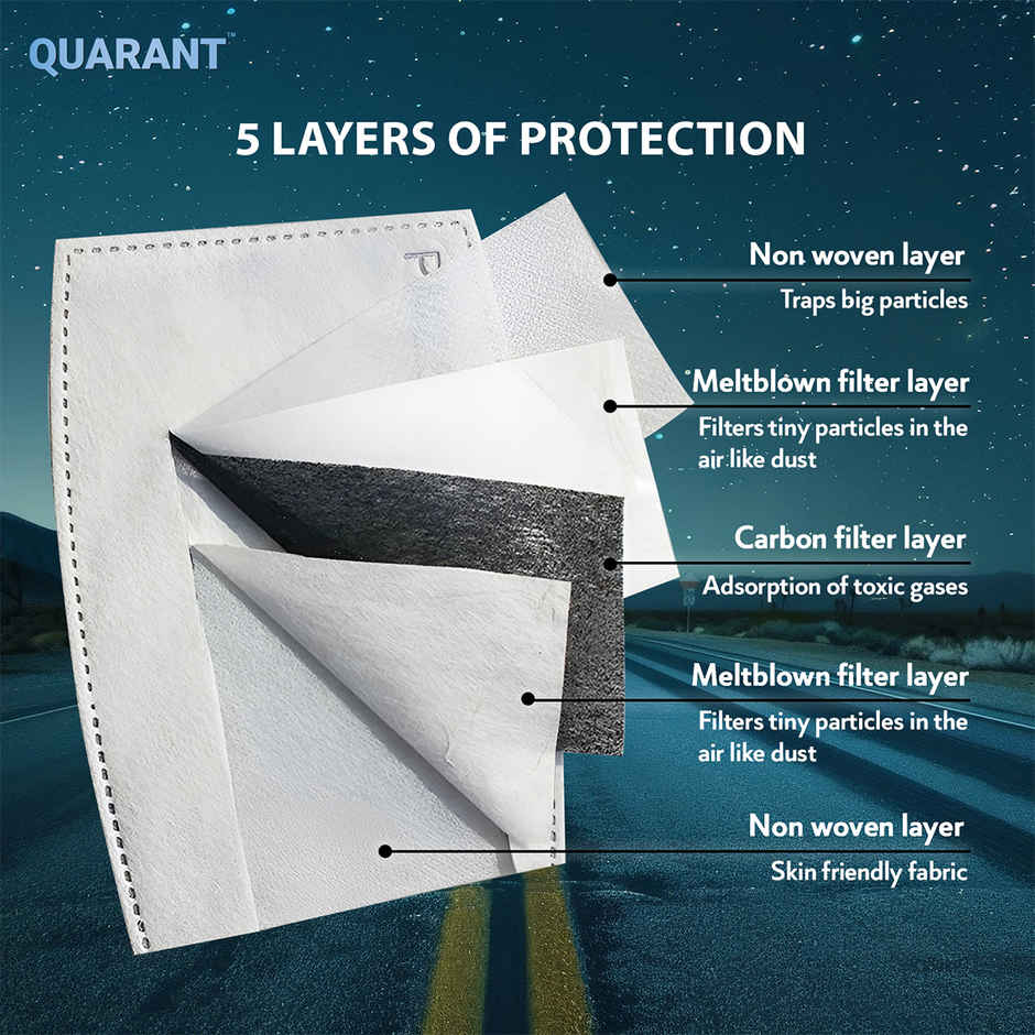 Quarant Balaclava Face Mask with 2 Replaceable PM 2.5 Activated Carbon Filters