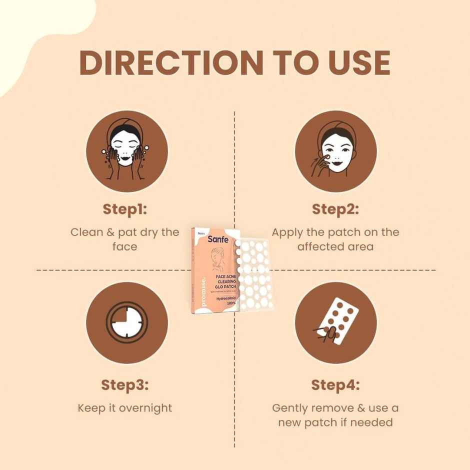 Sanfe Promise Face Acne Patch