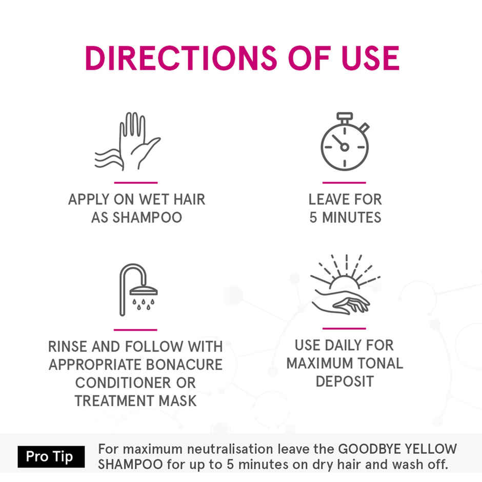 Schwarzkopf Professional Goodbye Yellow Neutralizing Shampoo Ph 4.5 For Silver Hair