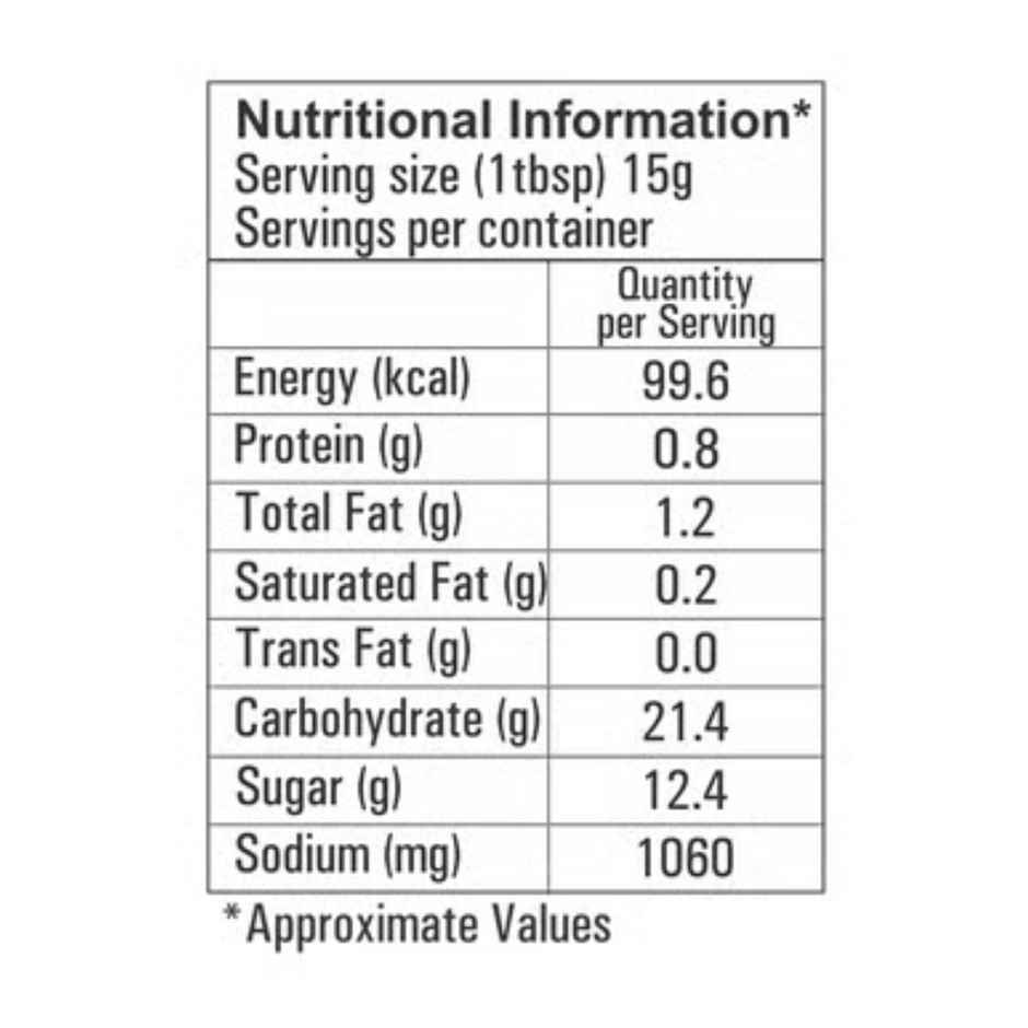 Chings Secret Schezwan Stir Fry Sauce