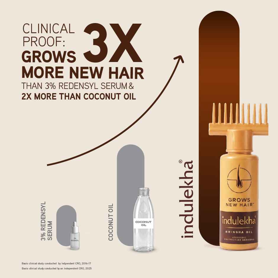 Indulekha Bringha Oil | Reduces Hair Fall And Grows New Hair | 100% Ayurvedic Oil