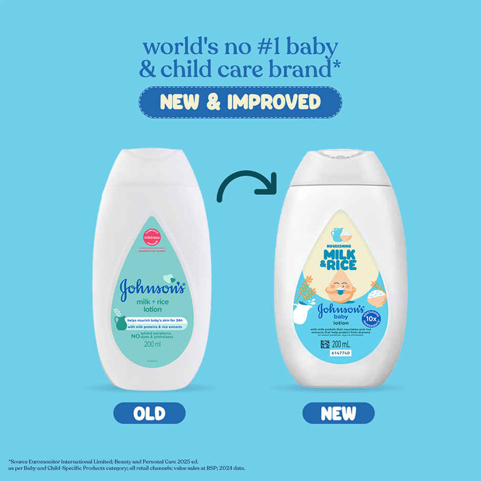 Johnson's Milk + Rice Lotion
