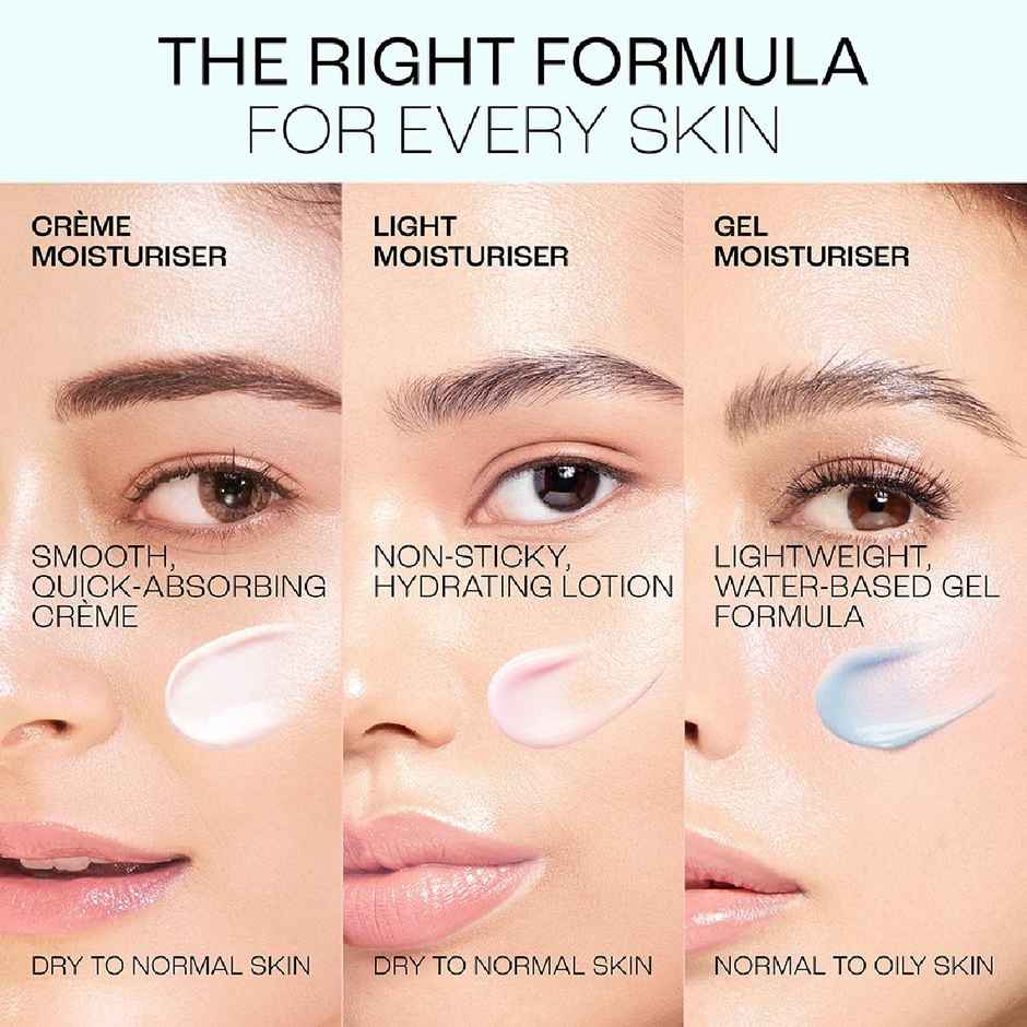 Lakme Peach Milk Vit E Gel Moisturizer, Lightweight Gel To Hydrate Skin With Vitamin E