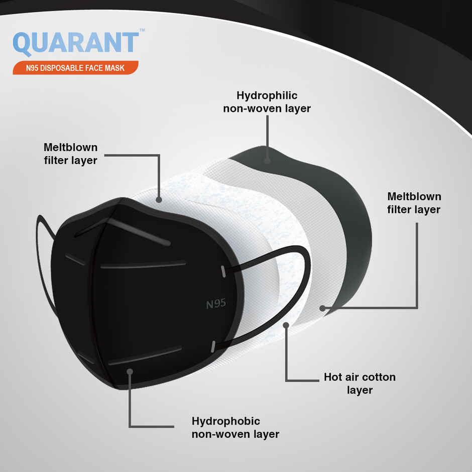 N95 Anti Pollution Face Mask with Nose Clip FFP2 Mask with 5 Layer Protection | Black