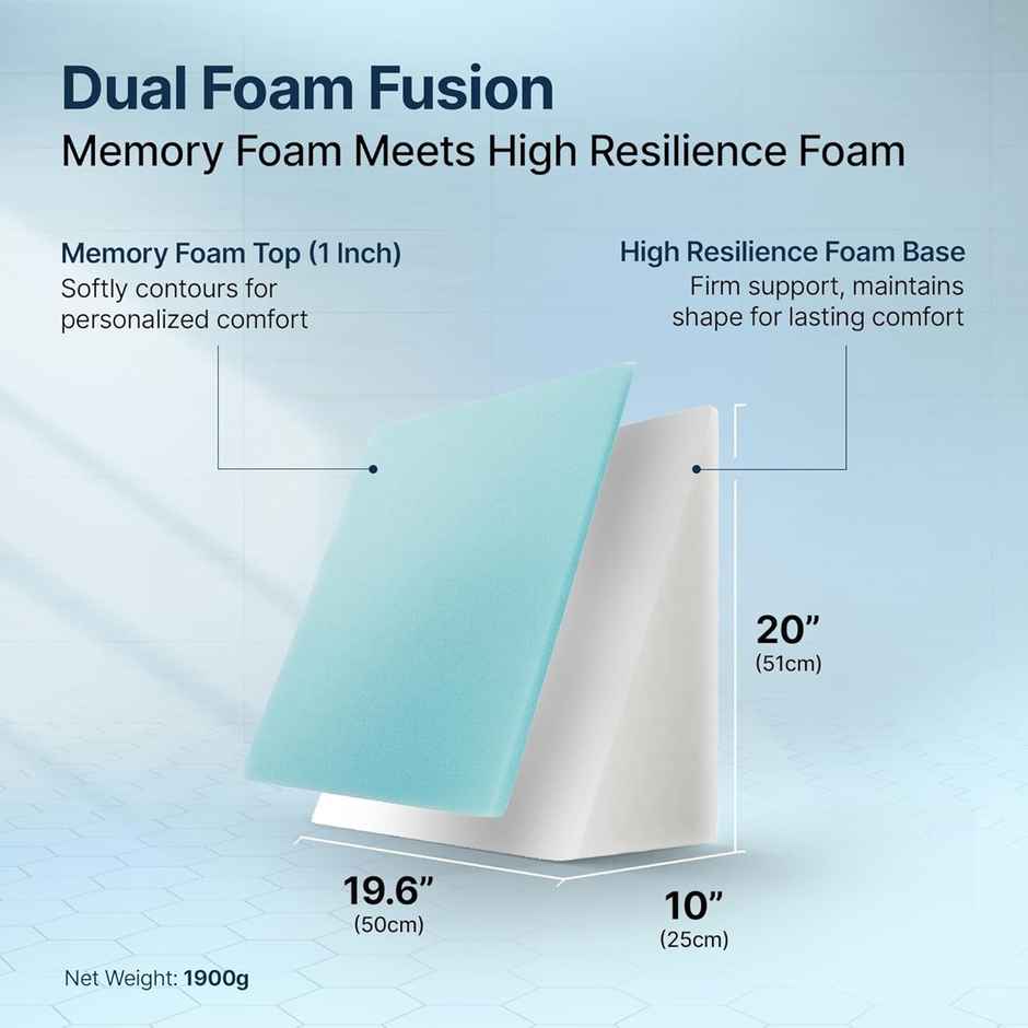 Frido Wedge Plus Pillow Orthopedic Cushion Leg Elevator, Pregnancy, Gerd, White & Grey