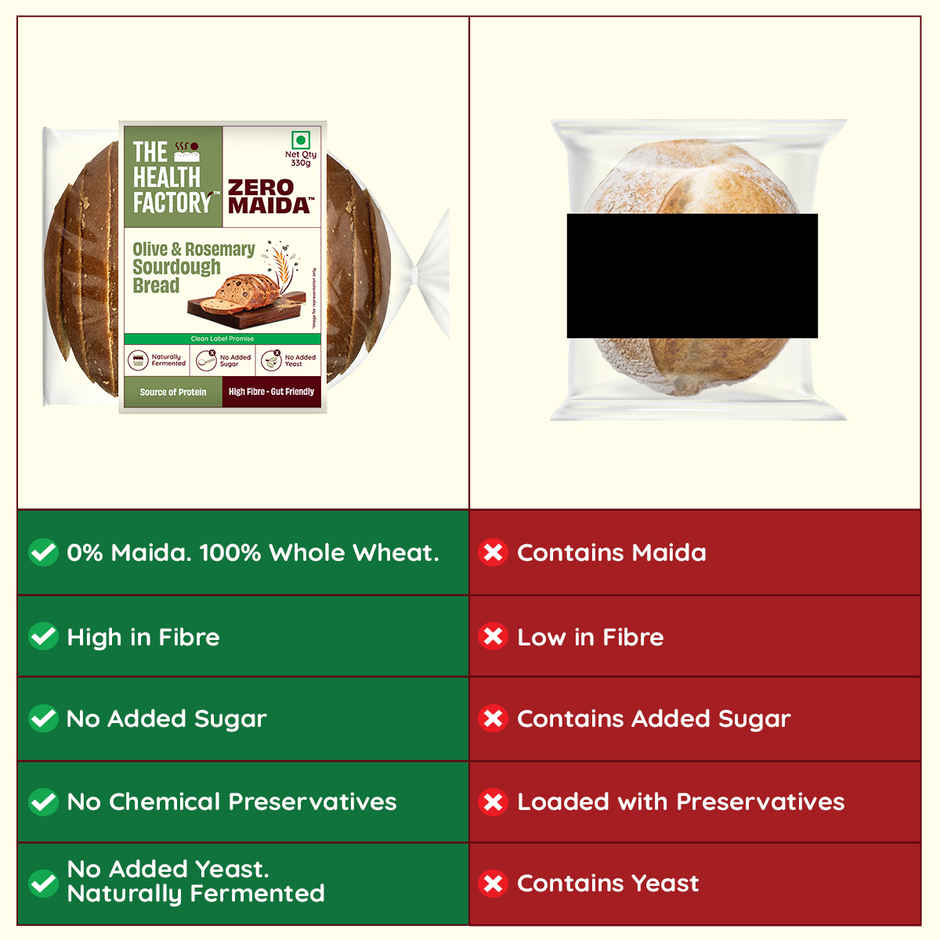 The Health Factory Zero Maida Olive & Rosemary Sourdough