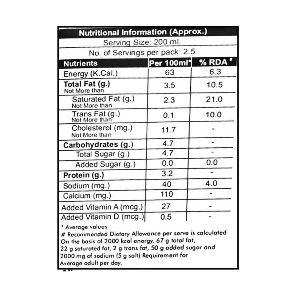 Aavin Delite Premium Cow Fresh Milk | Pouch