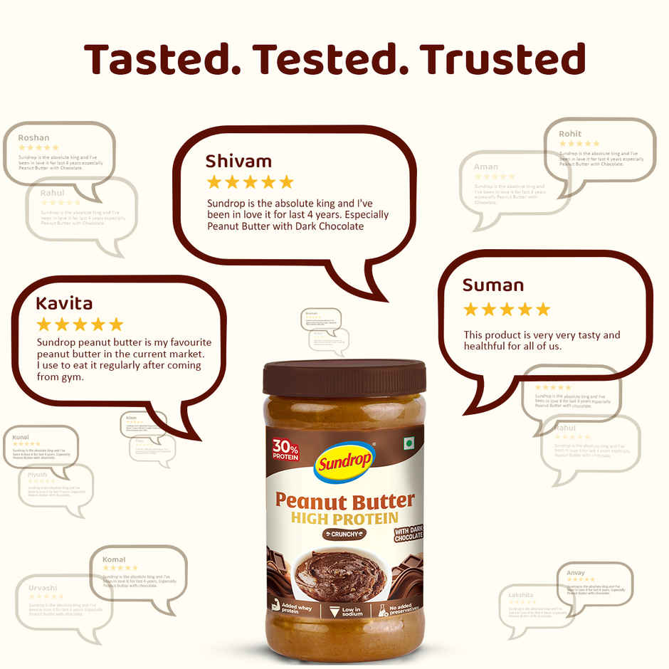 Sundrop High Protein Dark Chocolate Peanut Butter | Crunchy | 30% Protein Added Whey Protein