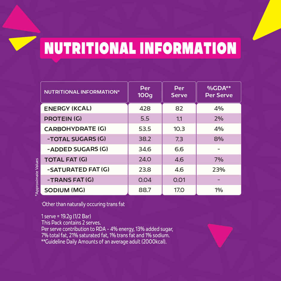 Nestle MUNCH MAX Choco Coated Crunchy Wafer Bar Chocolate