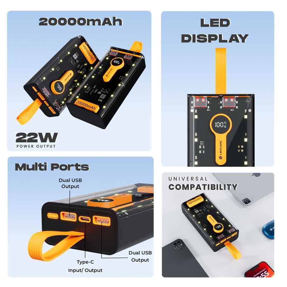 Lapcare 20000 mAh Powerbank | 22W Fast Charging | Transparent | for iPhone-Android & Other Device